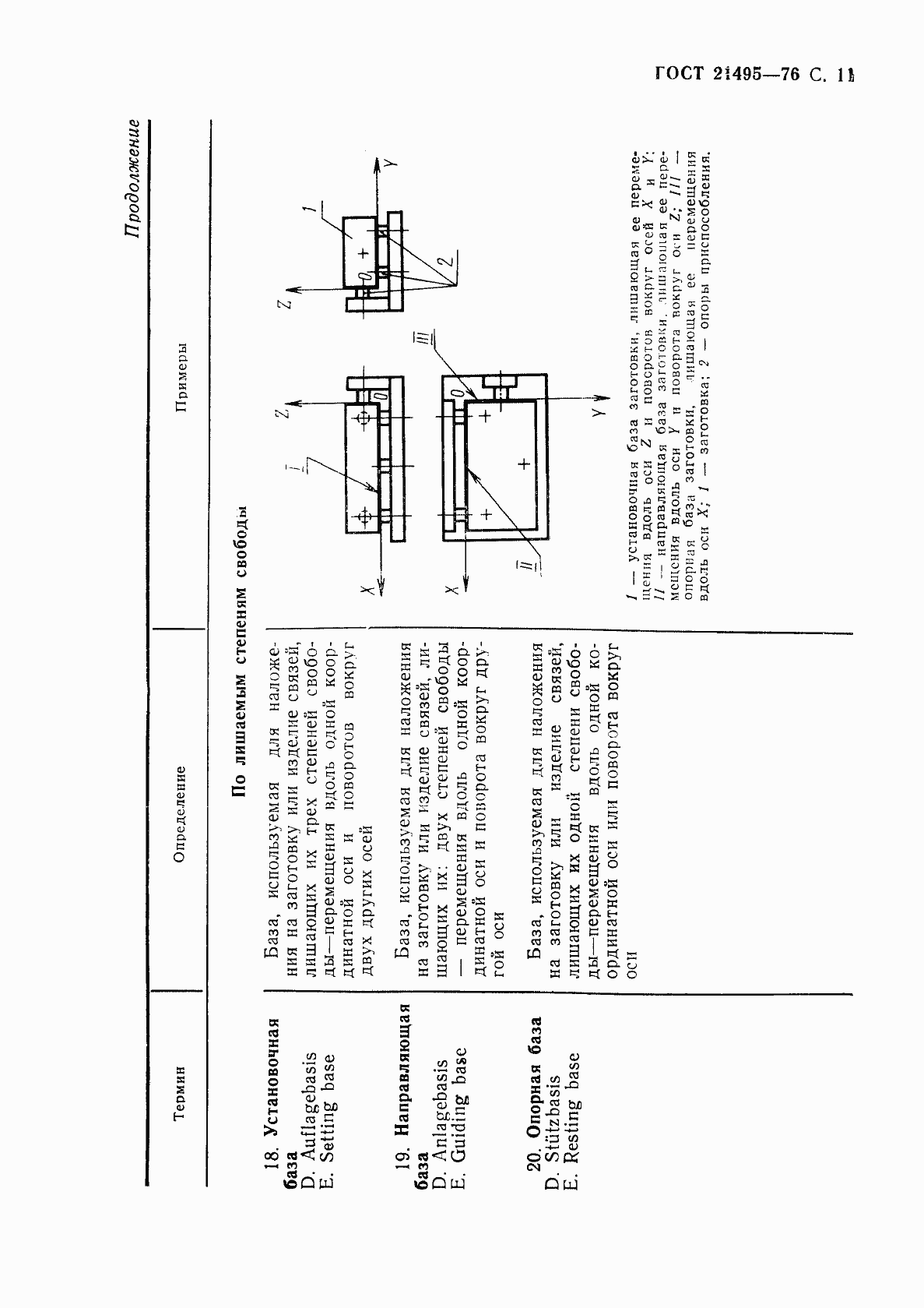 Страница 12 ГОСТ 21495-76