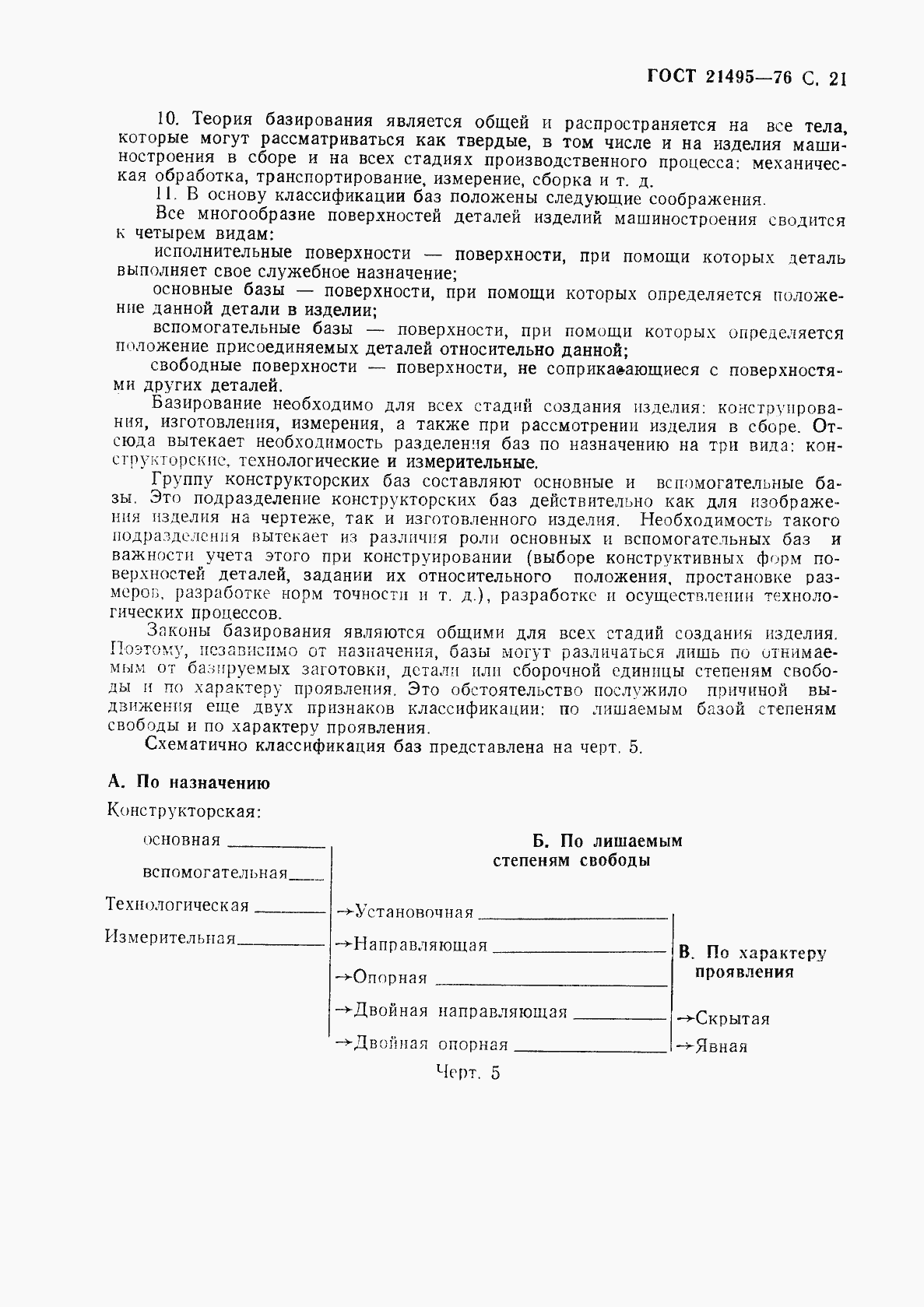 Страница 22 ГОСТ 21495-76
