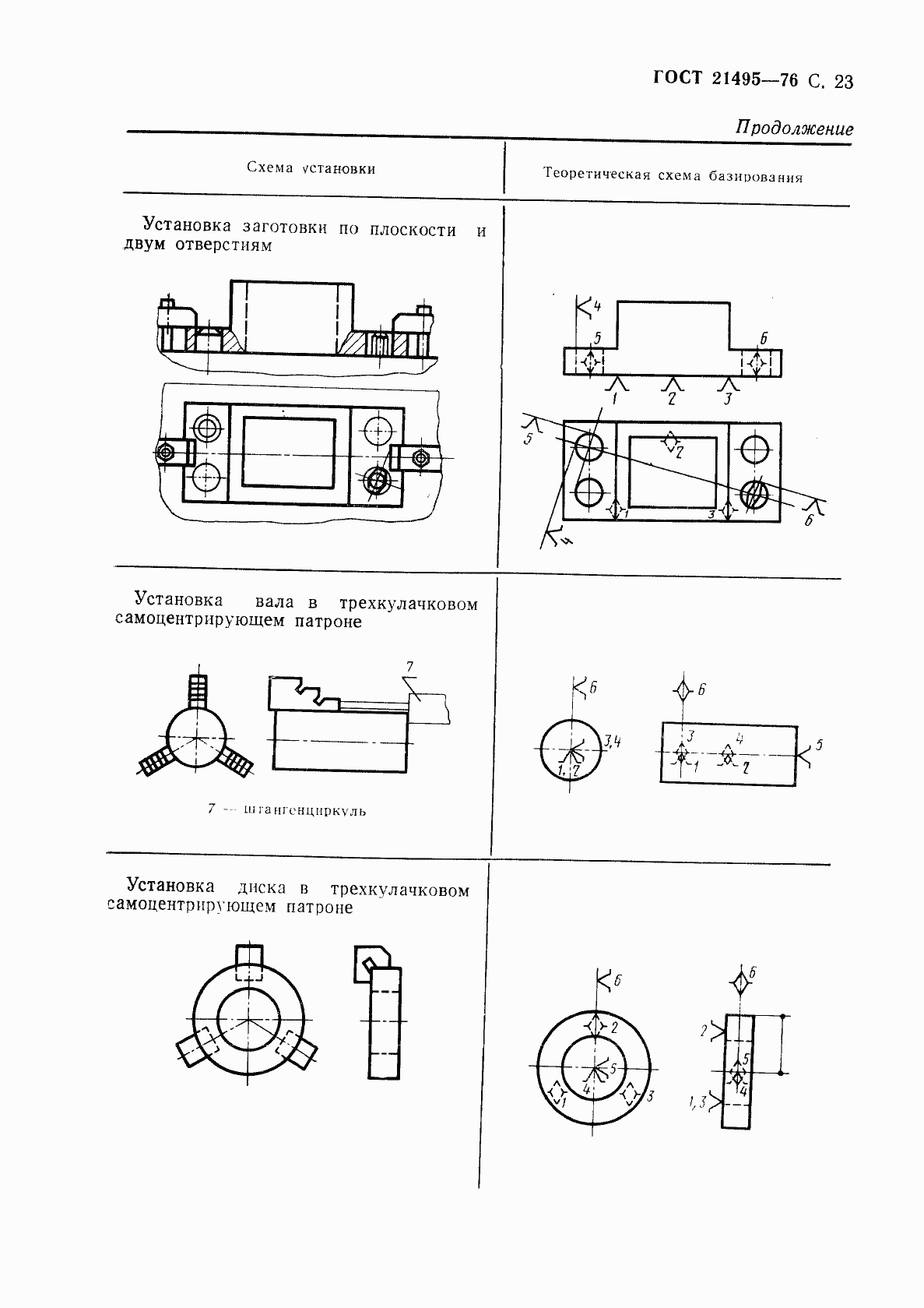 Страница 24 ГОСТ 21495-76