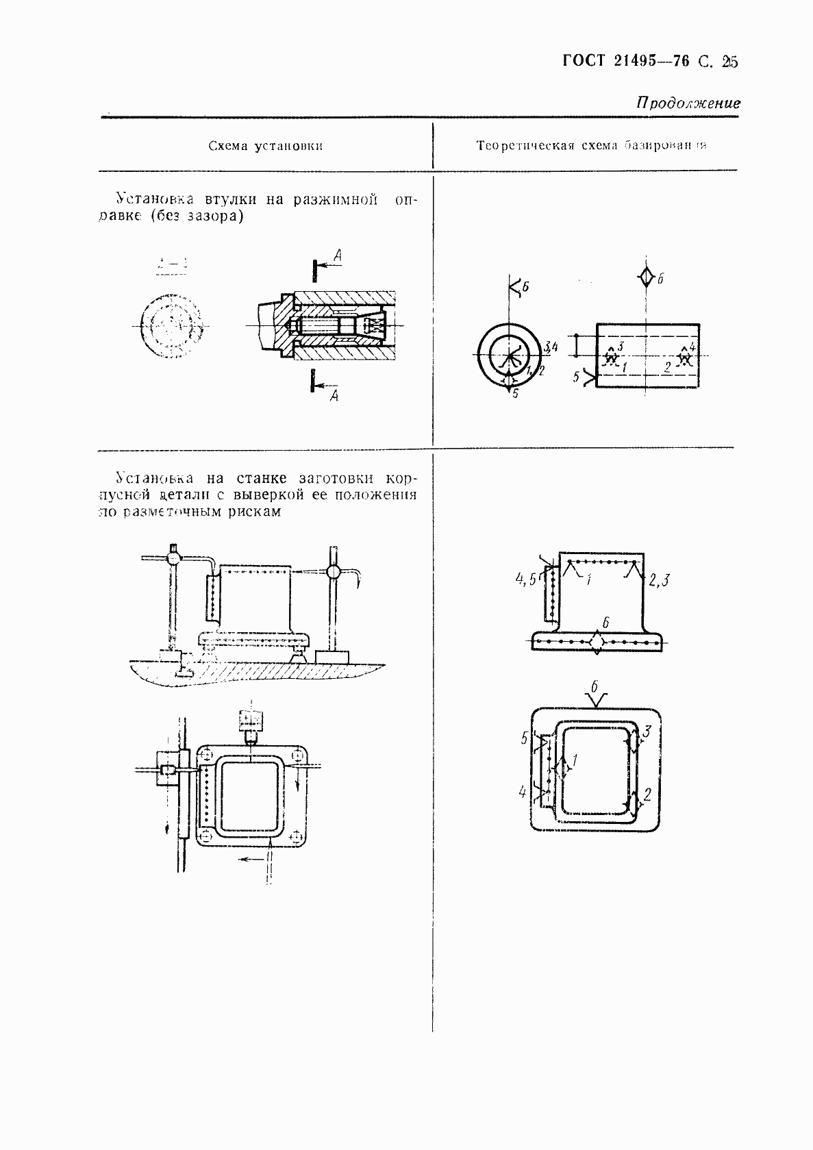 Страница 26 ГОСТ 21495-76