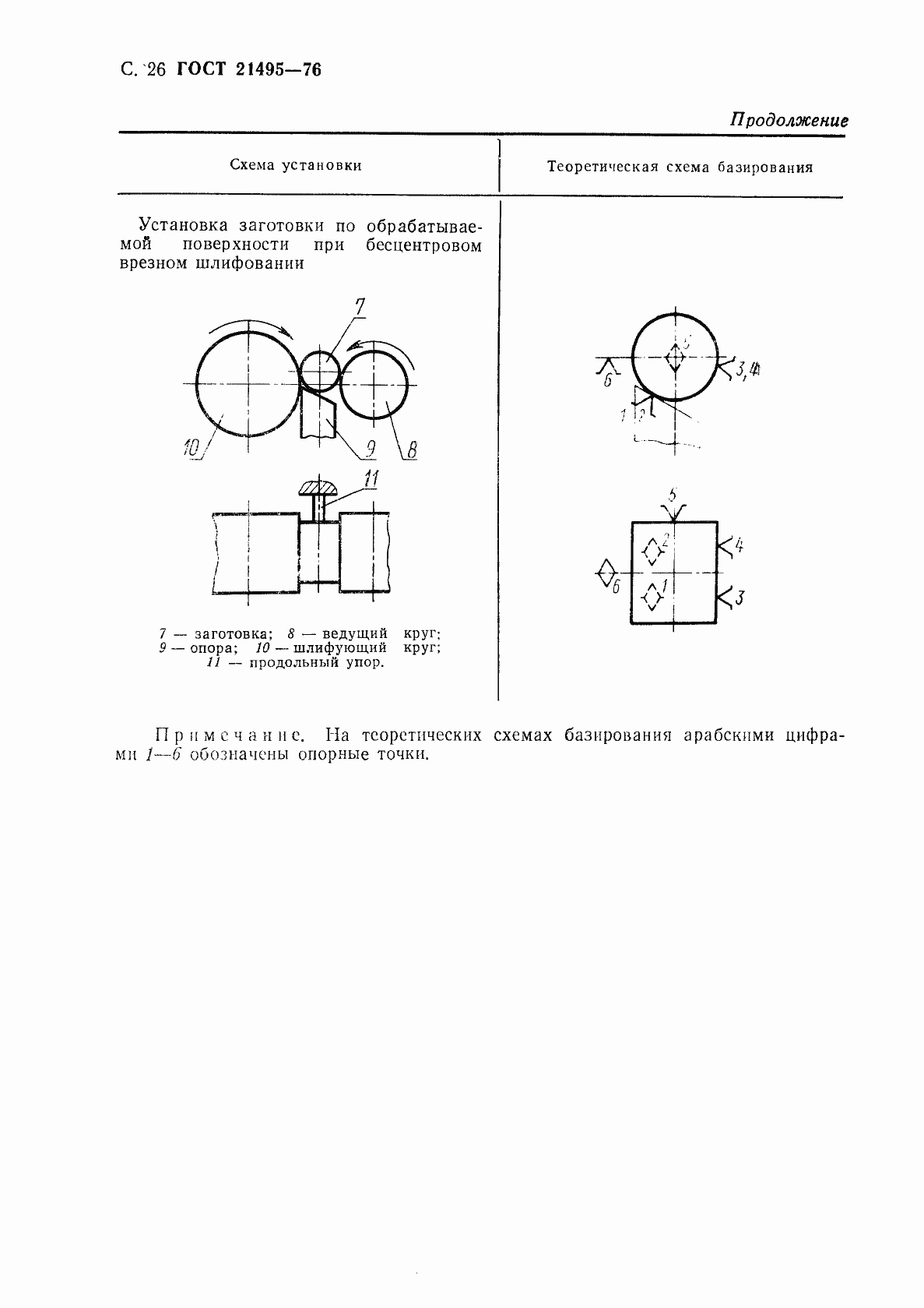 Страница 27 ГОСТ 21495-76