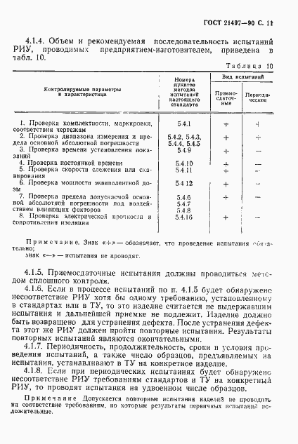 Страница 12 ГОСТ 21497-90