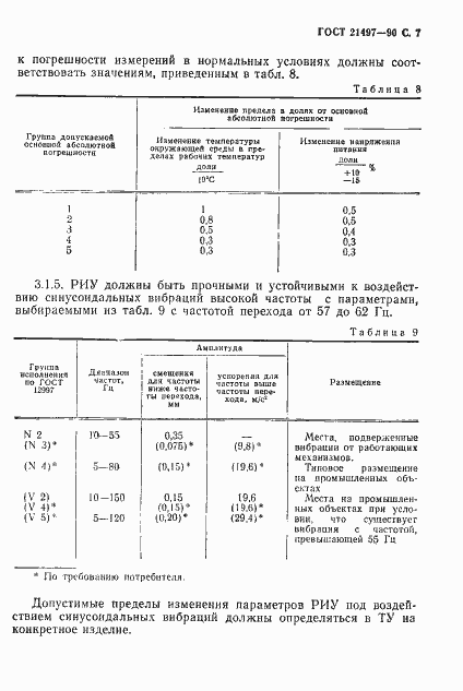 Страница 8 ГОСТ 21497-90