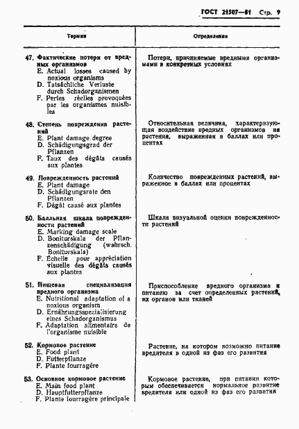 Страница 11 ГОСТ 21507-81