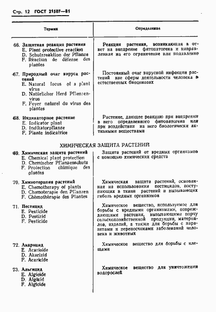 Страница 14 ГОСТ 21507-81