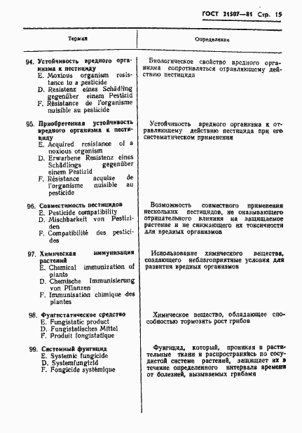 Страница 17 ГОСТ 21507-81