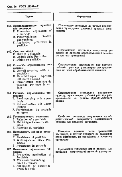 Страница 28 ГОСТ 21507-81