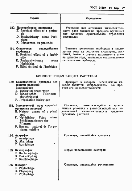 Страница 31 ГОСТ 21507-81