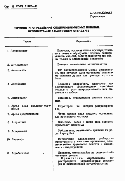 Страница 50 ГОСТ 21507-81