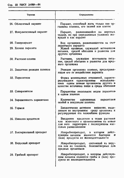 Страница 52 ГОСТ 21507-81