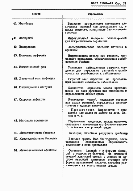 Страница 53 ГОСТ 21507-81