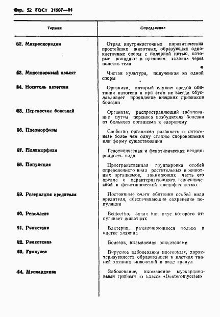Страница 54 ГОСТ 21507-81