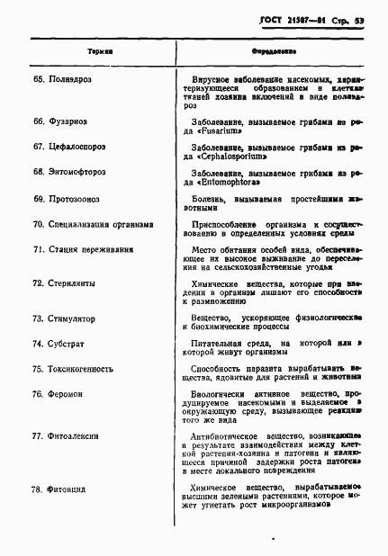 Страница 55 ГОСТ 21507-81