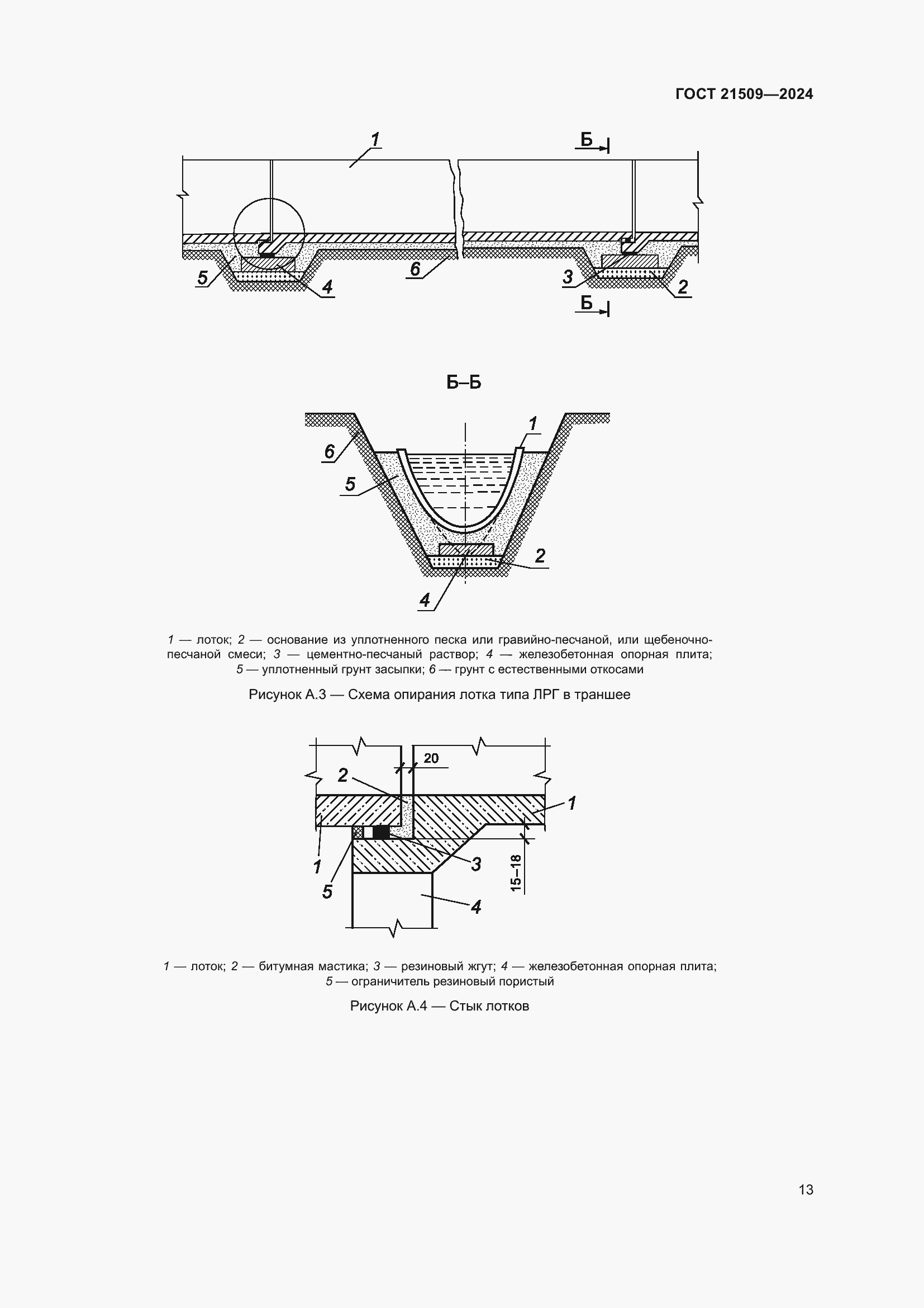 Страница 17 ГОСТ 21509-2024