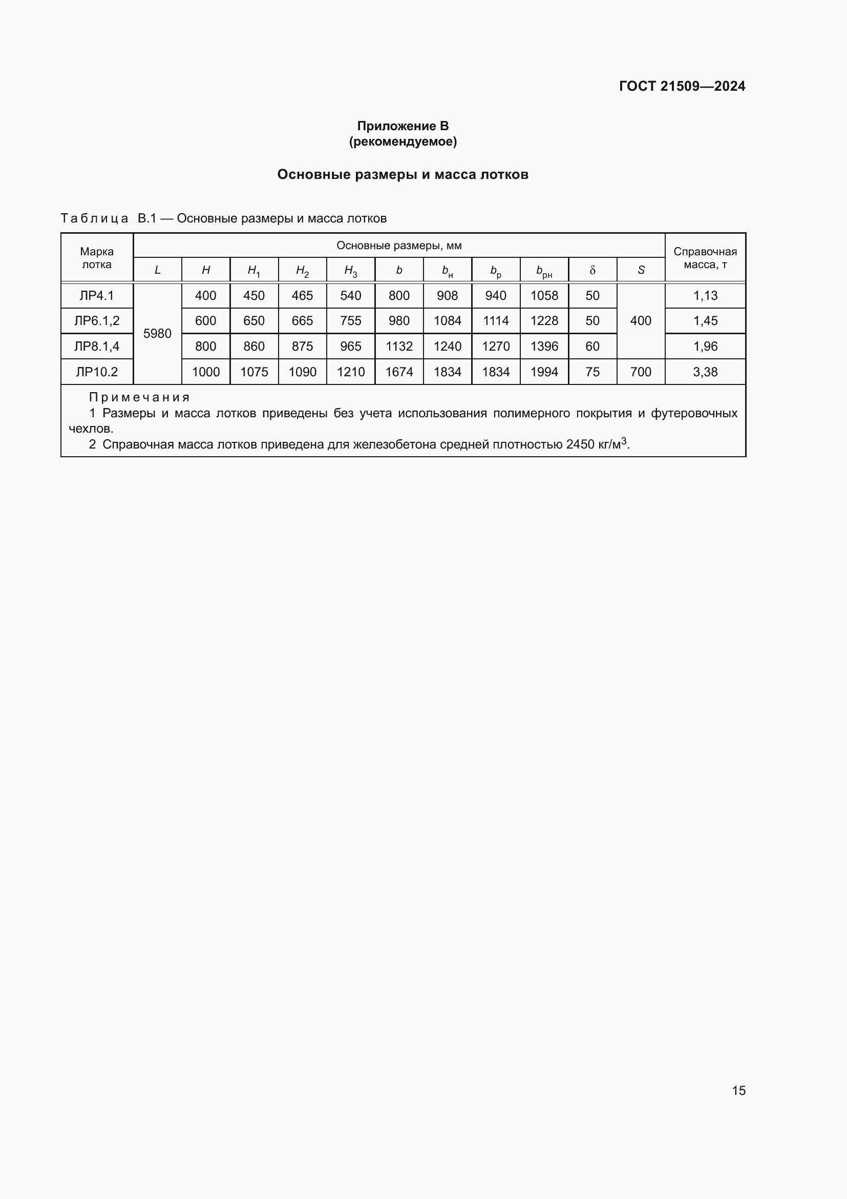 Страница 19 ГОСТ 21509-2024