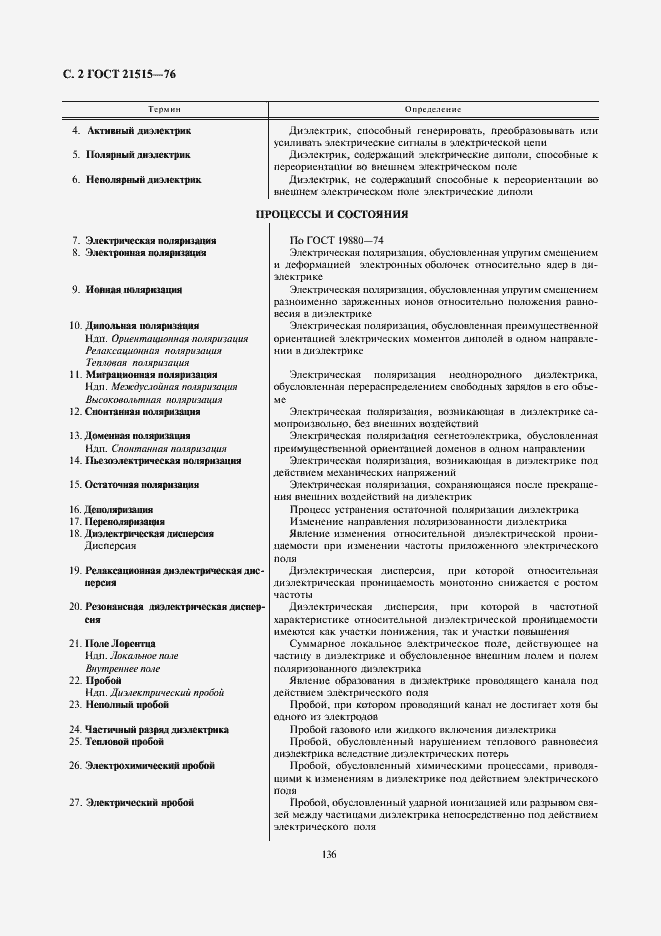 Страница 2 ГОСТ 21515-76