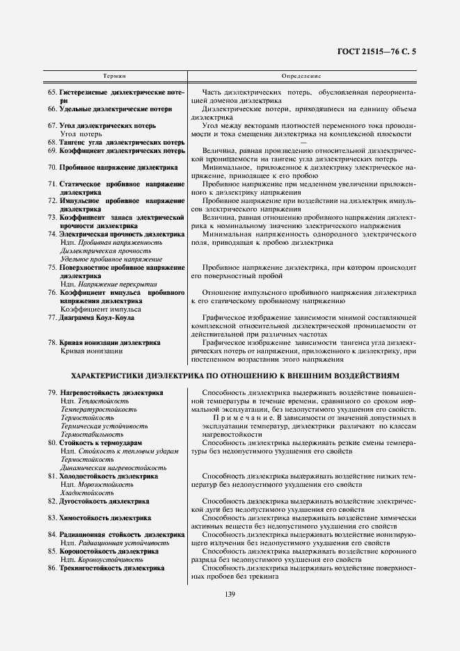Страница 5 ГОСТ 21515-76