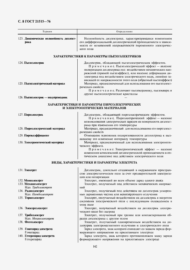 Страница 8 ГОСТ 21515-76