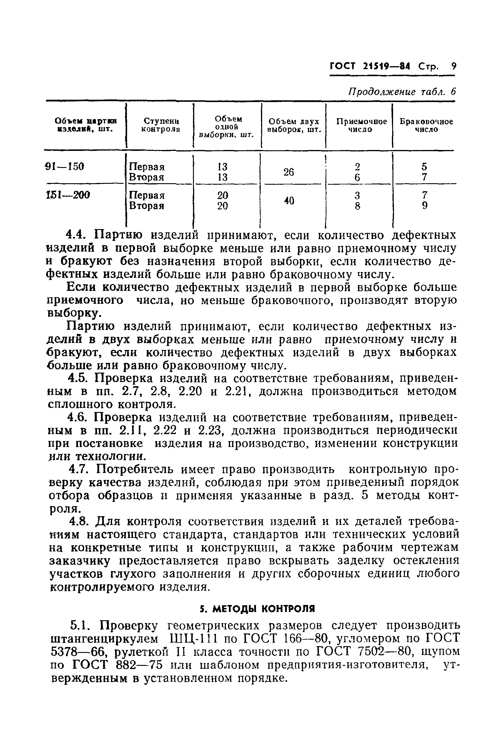 Страница 11 ГОСТ 21519-84