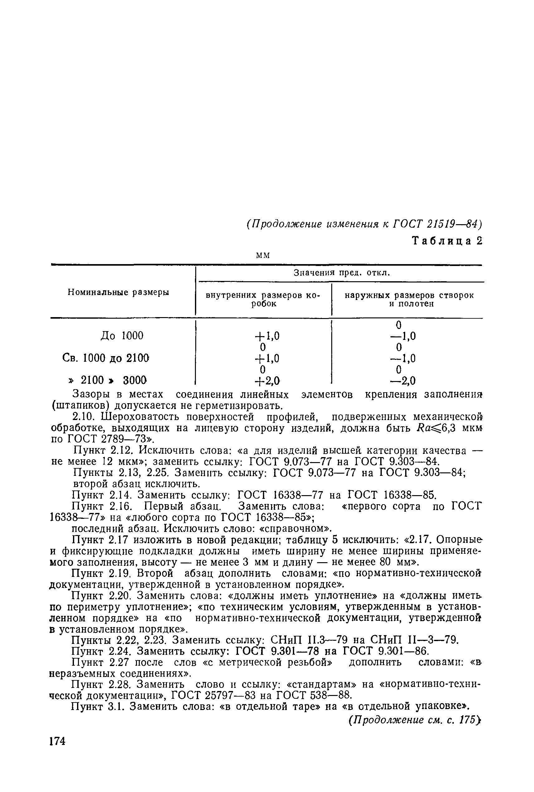 Страница 17 ГОСТ 21519-84