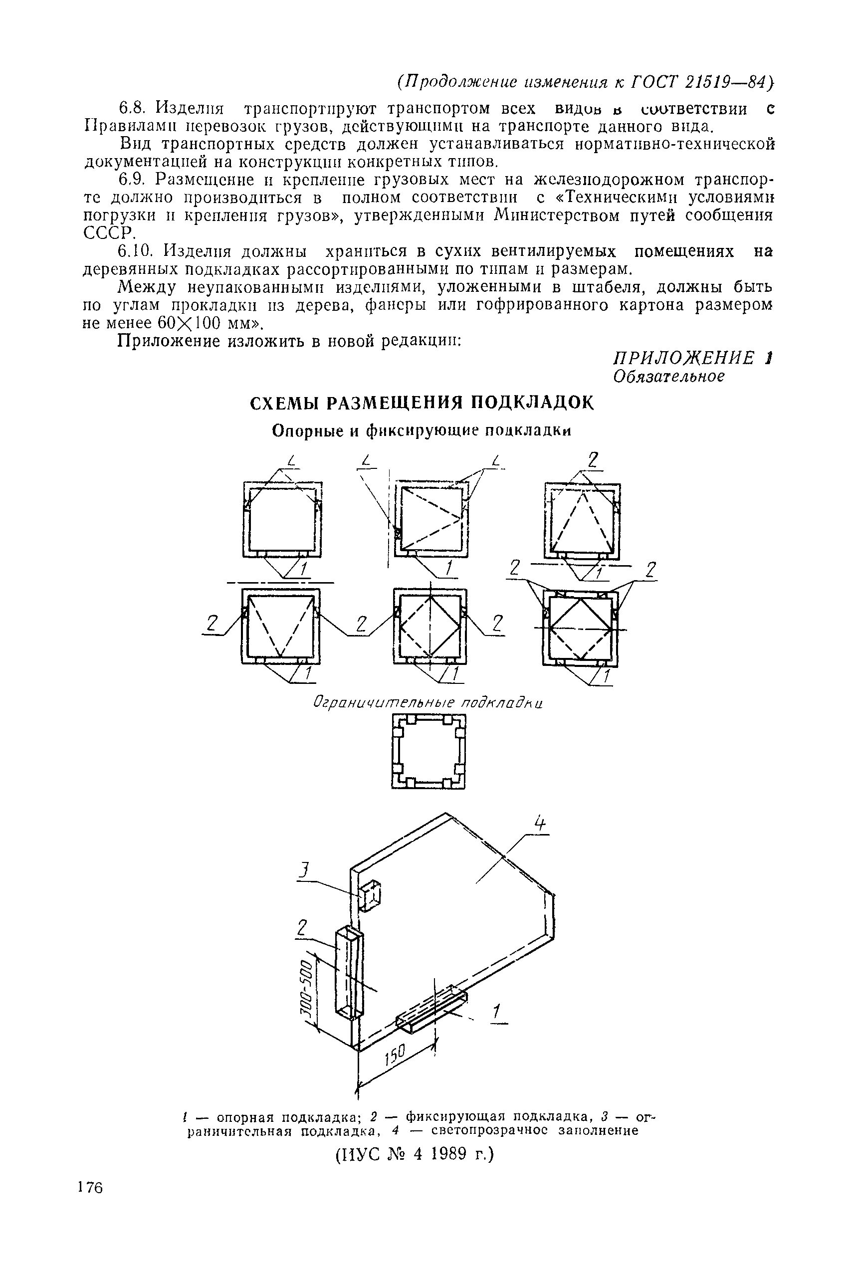 Страница 19 ГОСТ 21519-84