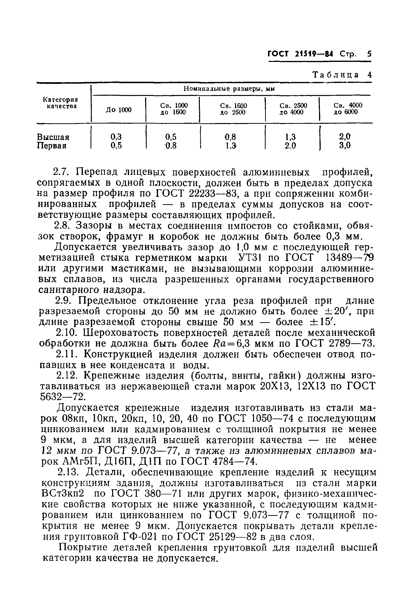 Страница 7 ГОСТ 21519-84