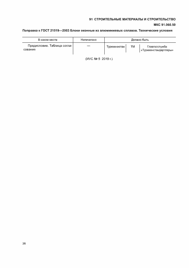 Приложение №1