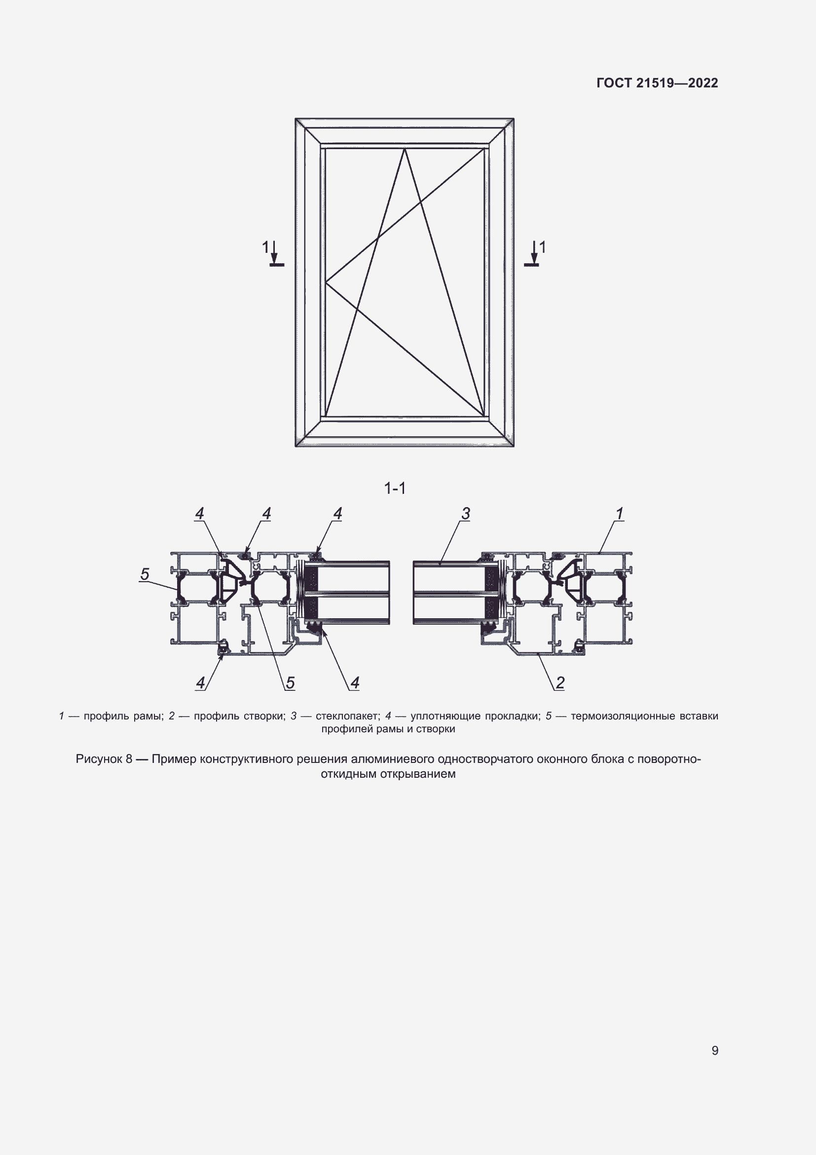 Страница 14 ГОСТ 21519-2022