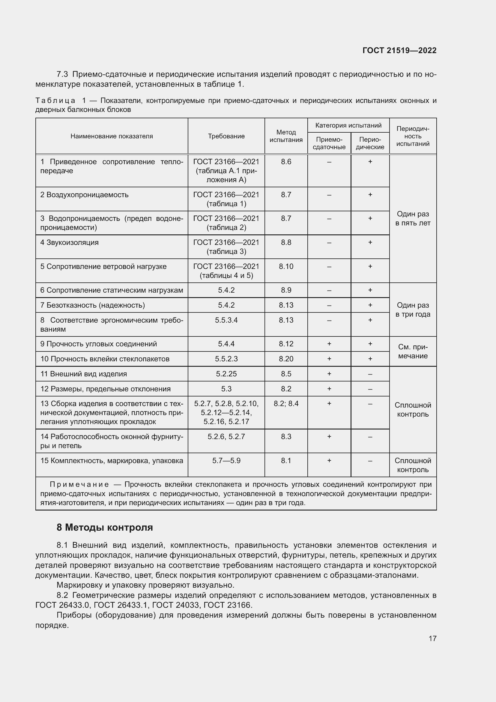 Страница 22 ГОСТ 21519-2022