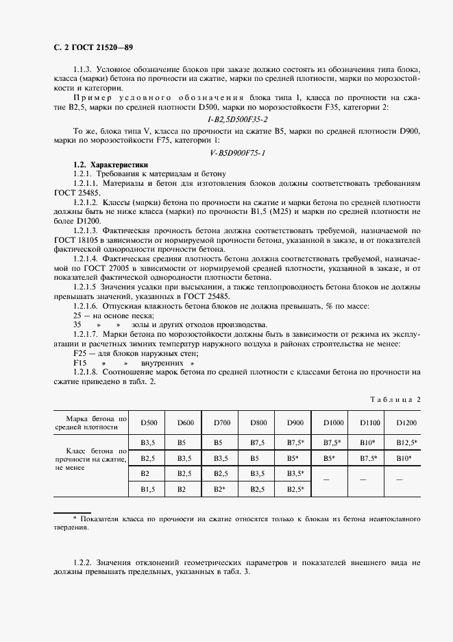 Страница 3 ГОСТ 21520-89