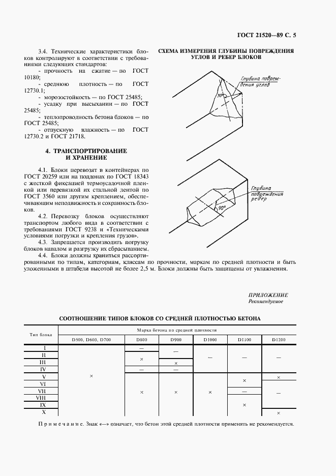 Страница 6 ГОСТ 21520-89