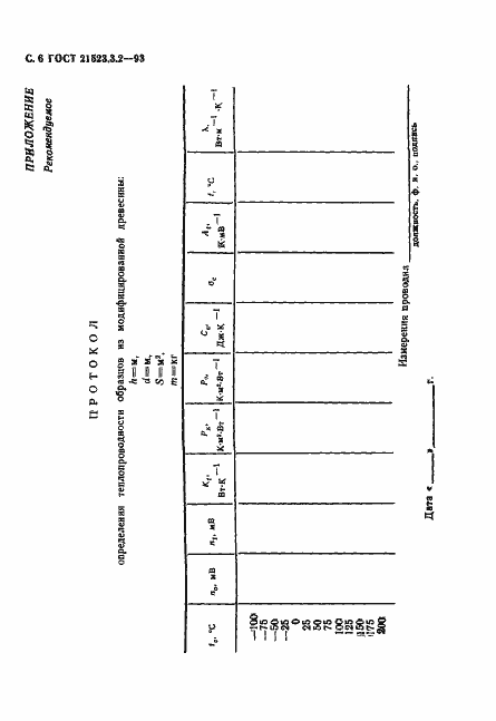 Страница 8 ГОСТ 21523.3.2-93