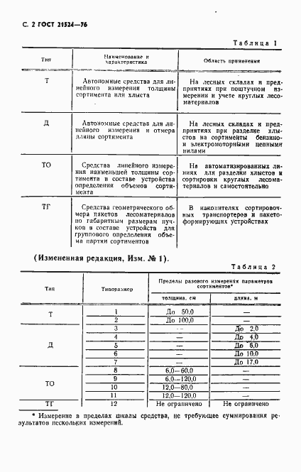 Страница 3 ГОСТ 21524-76
