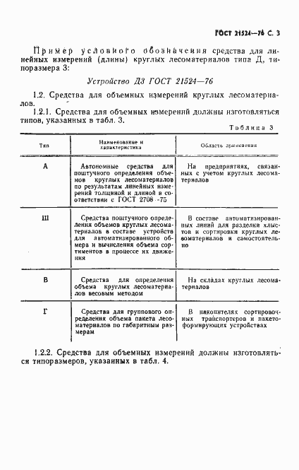 Страница 4 ГОСТ 21524-76