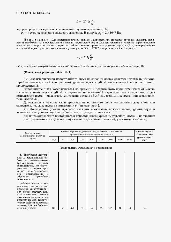 Страница 3 ГОСТ 12.1.003-83