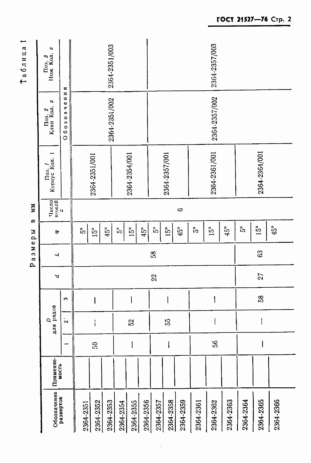 Страница 4 ГОСТ 21527-76