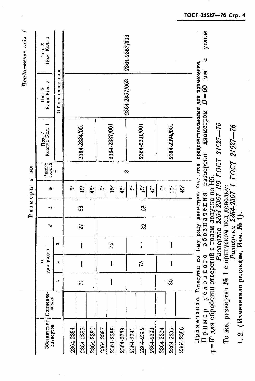 Страница 6 ГОСТ 21527-76