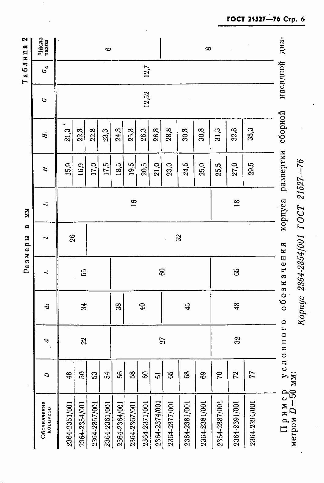 Страница 8 ГОСТ 21527-76