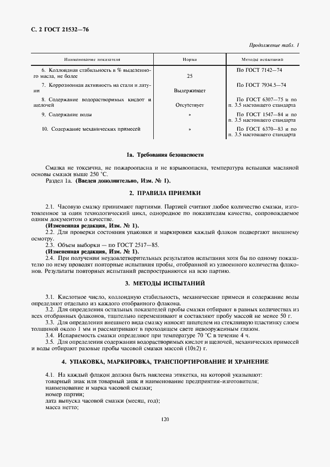 Страница 2 ГОСТ 21532-76