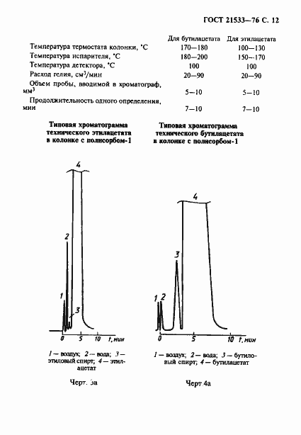 Страница 13 ГОСТ 21533-76