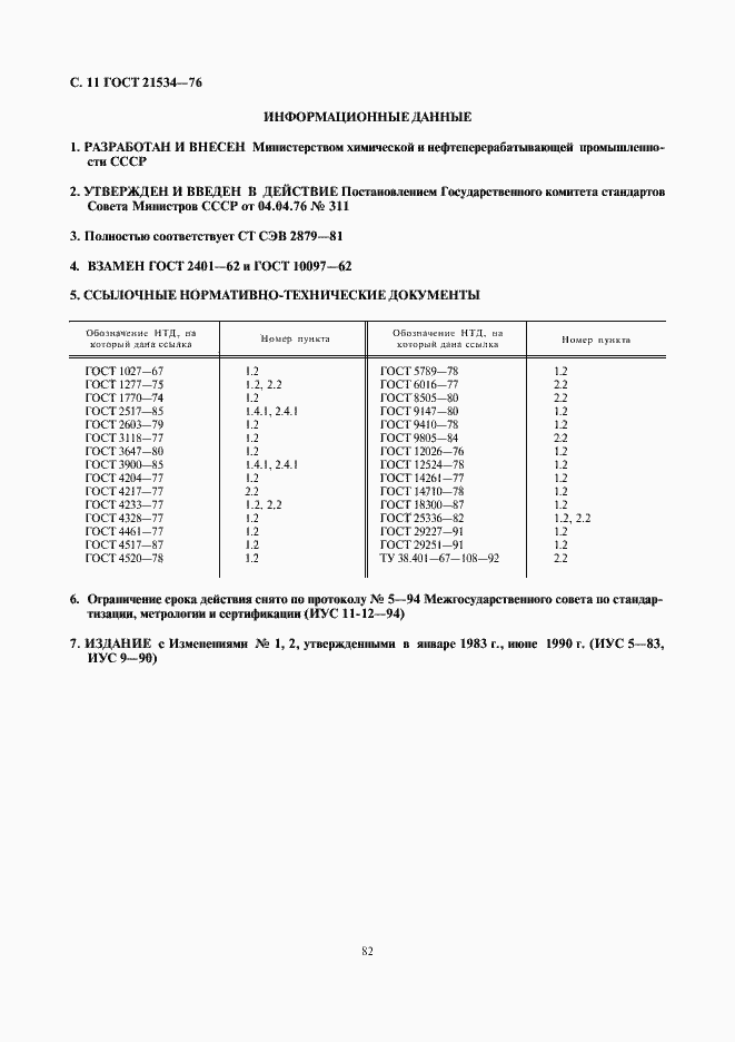 Страница 12 ГОСТ 21534-76
