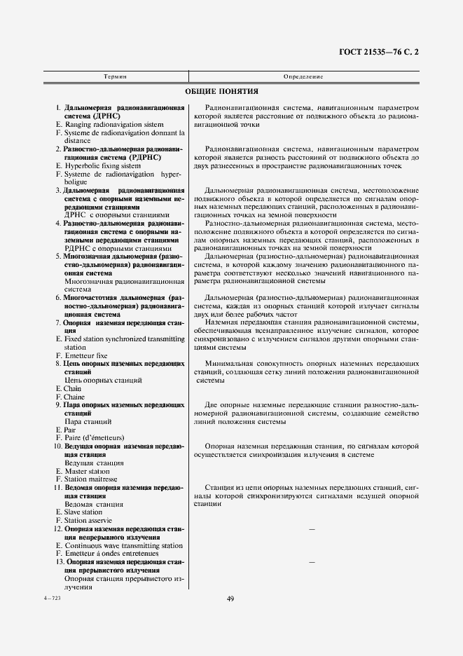 Страница 2 ГОСТ 21535-76