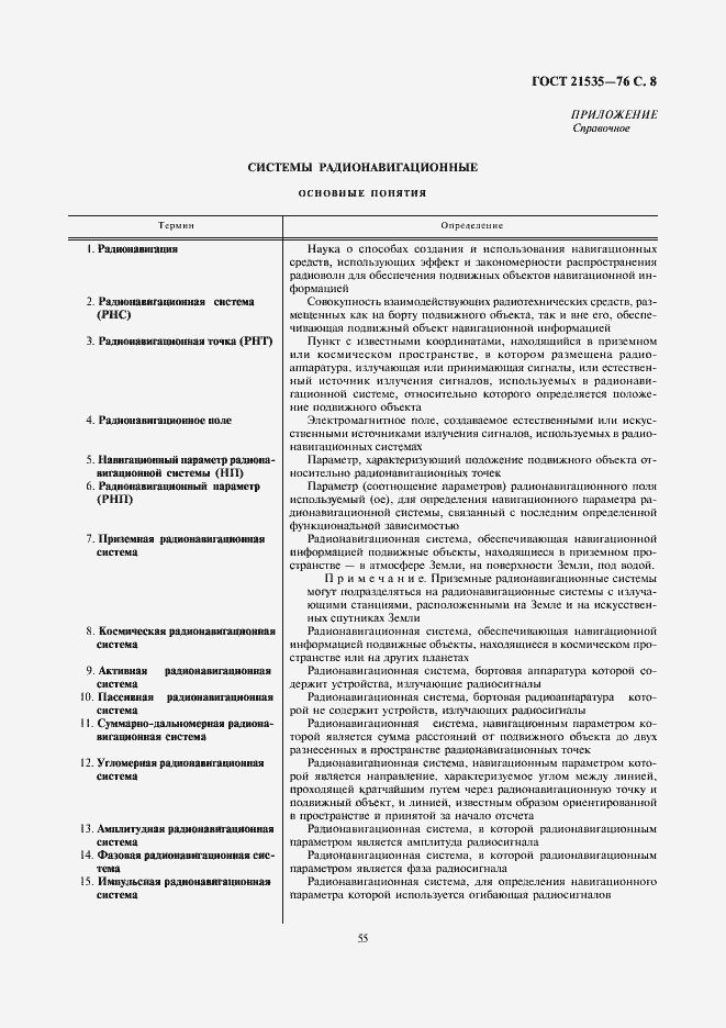 Страница 8 ГОСТ 21535-76