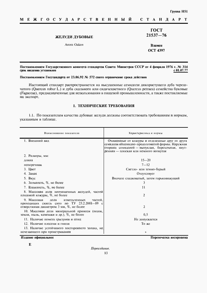 Страница 1 ГОСТ 21537-76