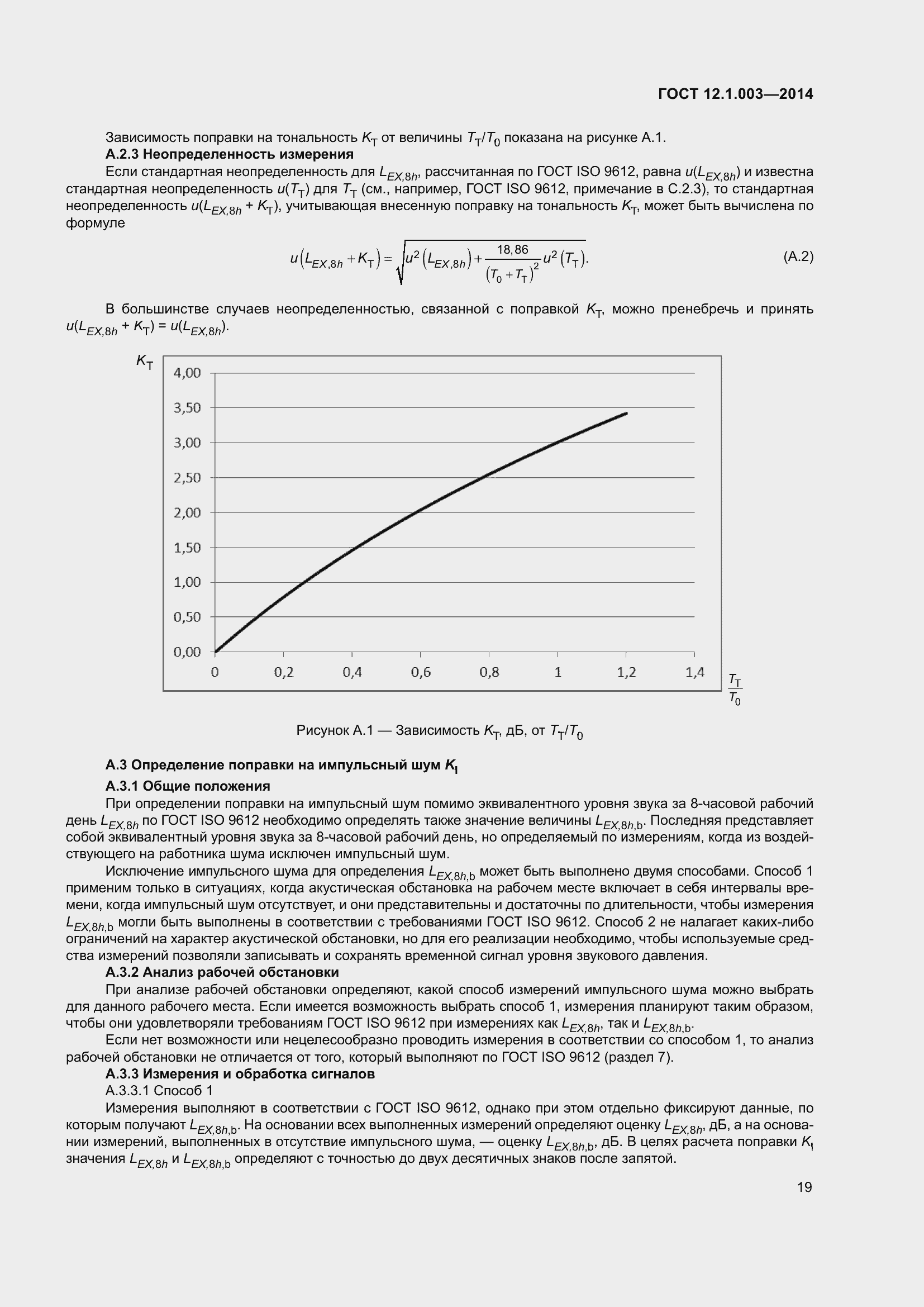 Страница 23 ГОСТ 12.1.003-2014