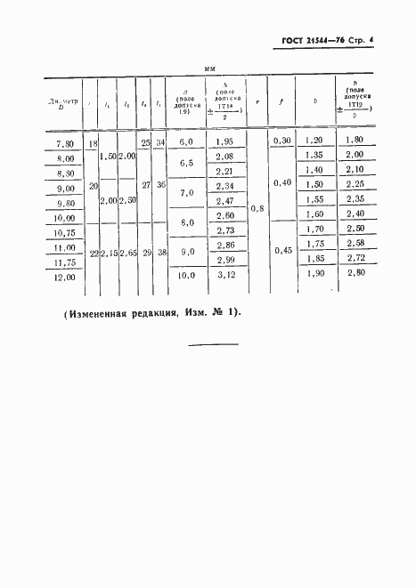 Страница 4 ГОСТ 21544-76