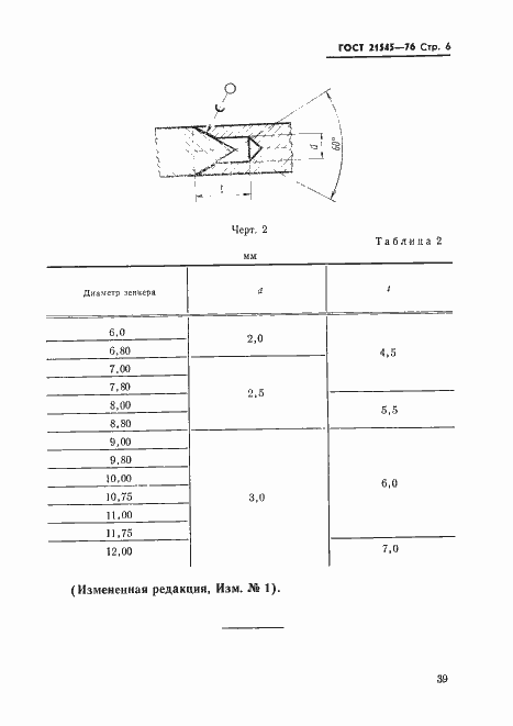 Страница 6 ГОСТ 21545-76