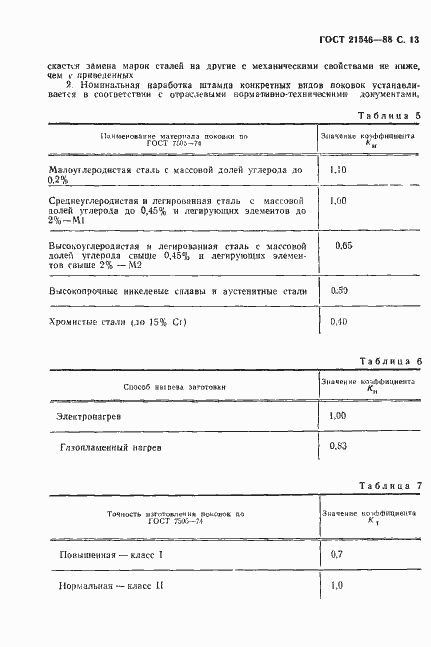 Страница 14 ГОСТ 21546-88