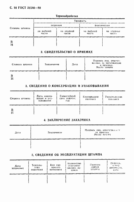Страница 17 ГОСТ 21546-88