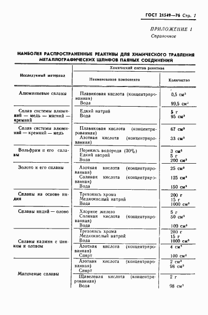 Страница 8 ГОСТ 21549-76